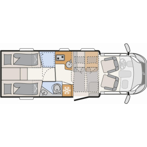 Automatik